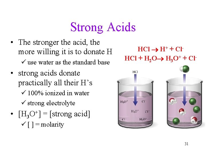 Strong Acids • The stronger the acid, the more willing it is to donate