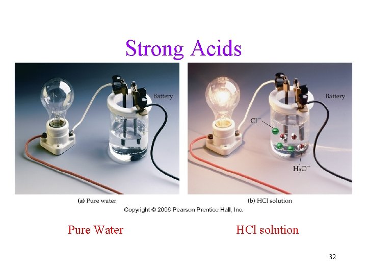 Strong Acids Pure Water HCl solution 32 