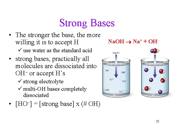 Strong Bases • The stronger the base, the more willing it is to accept