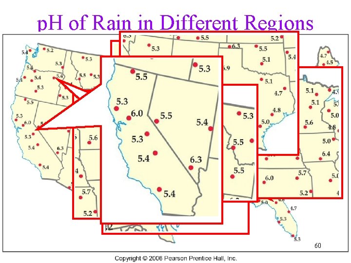 p. H of Rain in Different Regions 60 