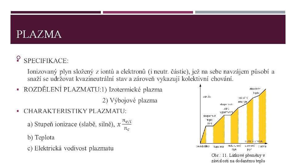 PLAZMA Obr. : 11. Látkové přeměny v závislosti na dodanému teplu 