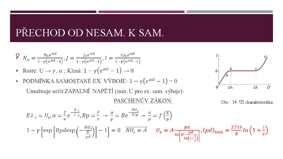 PŘECHOD OD NESAM. K SAM. Obr. : 14. UI charakteristika 