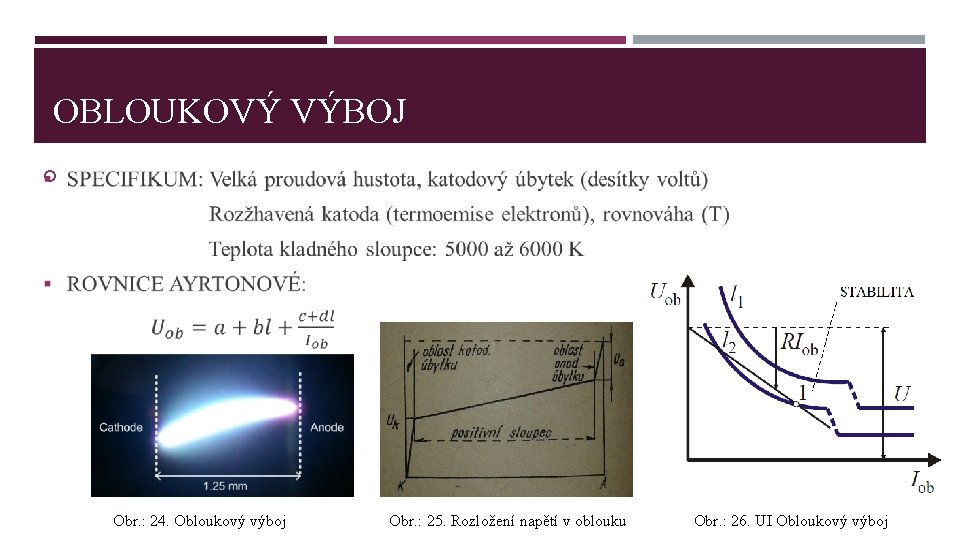 OBLOUKOVÝ VÝBOJ Obr. : 24. Obloukový výboj Obr. : 25. Rozložení napětí v oblouku