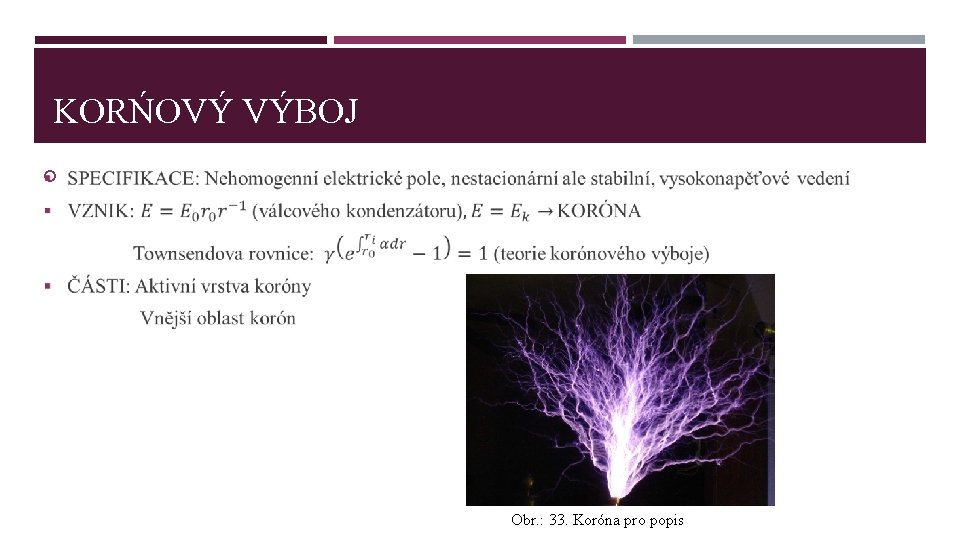 KORŃOVÝ VÝBOJ Obr. : 33. Koróna pro popis 