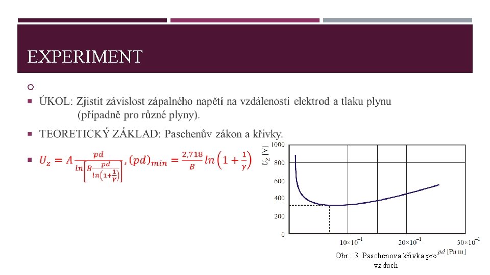 EXPERIMENT Obr. : 3. Paschenova křivka pro vzduch 