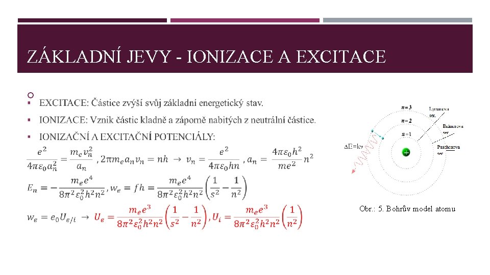 ZÁKLADNÍ JEVY - IONIZACE A EXCITACE Obr. : 5. Bohrův model atomu 