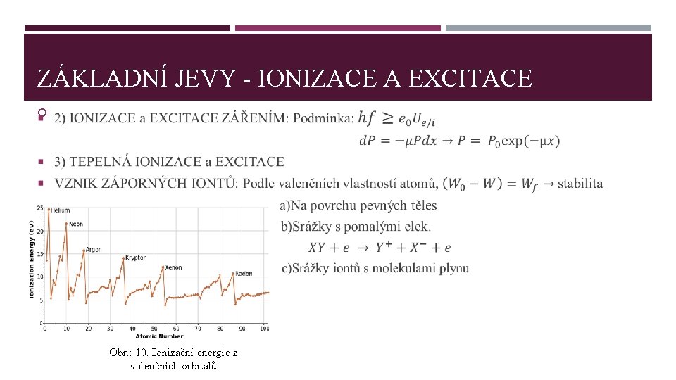 ZÁKLADNÍ JEVY - IONIZACE A EXCITACE Obr. : 10. Ionizační energie z valenčních orbitalů