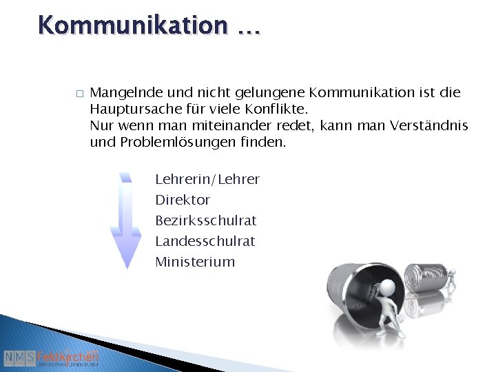 Kommunikation … � Mangelnde und nicht gelungene Kommunikation ist die Hauptursache für viele Konflikte.