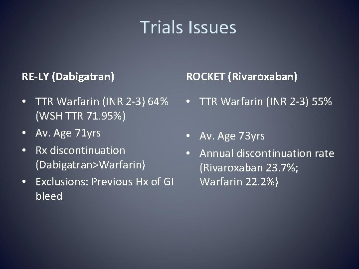 Trials Issues RE-LY (Dabigatran) ROCKET (Rivaroxaban) • TTR Warfarin (INR 2 -3) 64% •