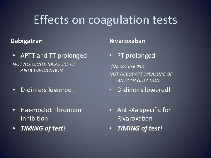 Effects on coagulation tests Dabigatran • APTT and TT prolonged NOT ACCURATE MEASURE OF