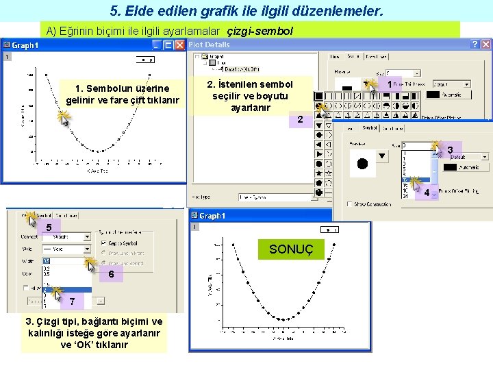5. Elde edilen grafik ile ilgili düzenlemeler. A) Eğrinin biçimi ile ilgili ayarlamalar çizgi-sembol
