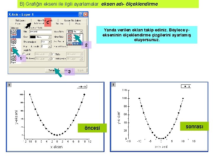 B) Grafiğin ekseni ile ilgili ayarlamalar eksen adı- ölçeklendirme c Yanda verilen okları takip