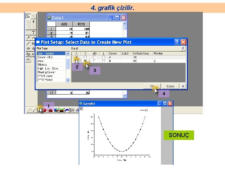 4. grafik çizilir. 2 3 4 1 SONUÇ 