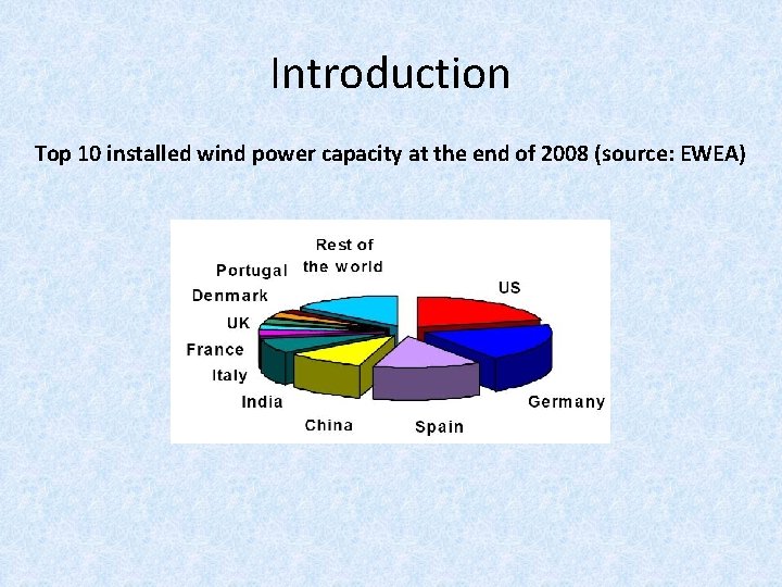 Introduction Top 10 installed wind power capacity at the end of 2008 (source: EWEA)