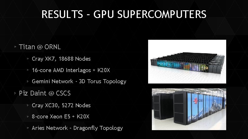 RESULTS – GPU SUPERCOMPUTERS Titan @ ORNL Cray XK 7, 18688 Nodes 16 -core