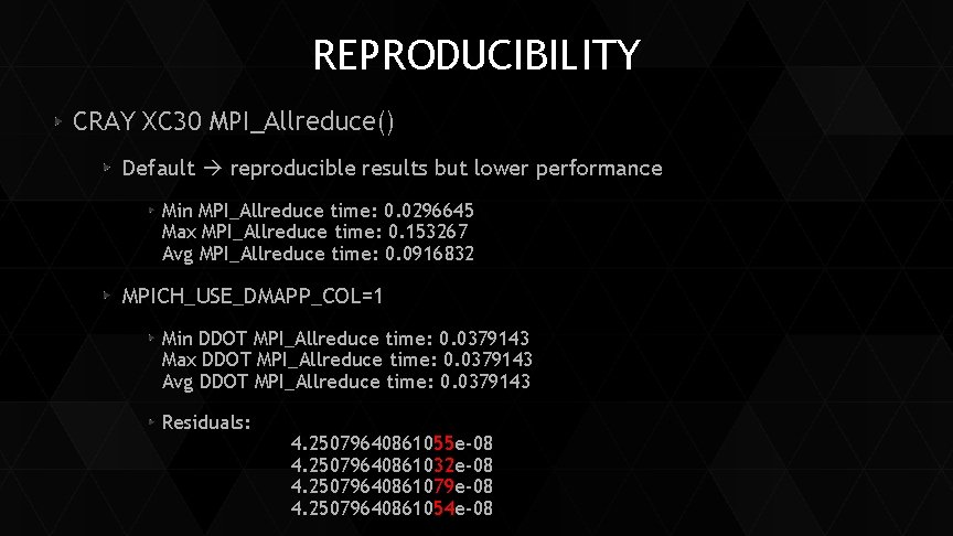 REPRODUCIBILITY CRAY XC 30 MPI_Allreduce() Default reproducible results but lower performance Min MPI_Allreduce time: