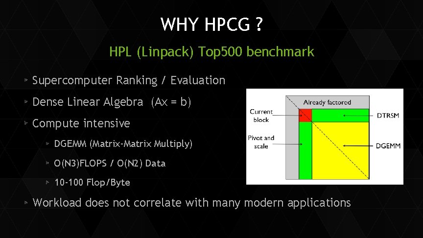 WHY HPCG ? HPL (Linpack) Top 500 benchmark Supercomputer Ranking / Evaluation Dense Linear