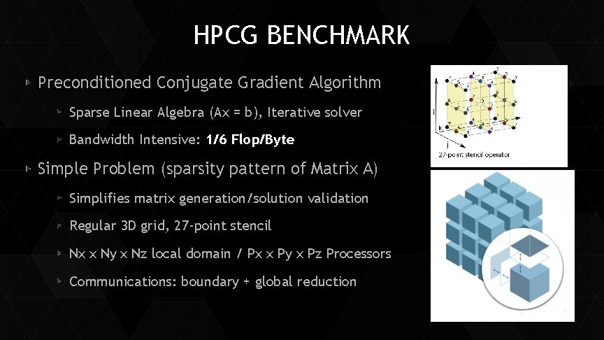 HPCG BENCHMARK Preconditioned Conjugate Gradient Algorithm Sparse Linear Algebra (Ax = b), Iterative solver