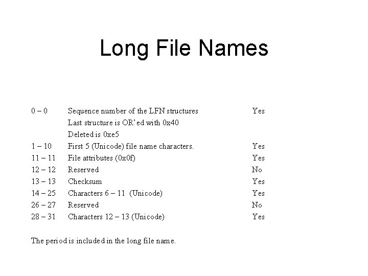 Long File Names 0– 0 1 – 10 11 – 11 12 – 12 Long File Names 0– 0 1 – 10 11 – 11 12 – 12