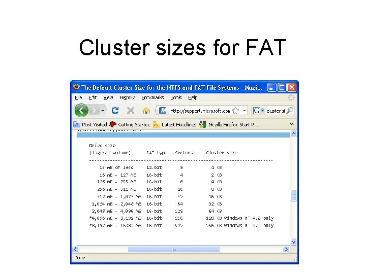 Cluster sizes for FAT Cluster sizes for FAT