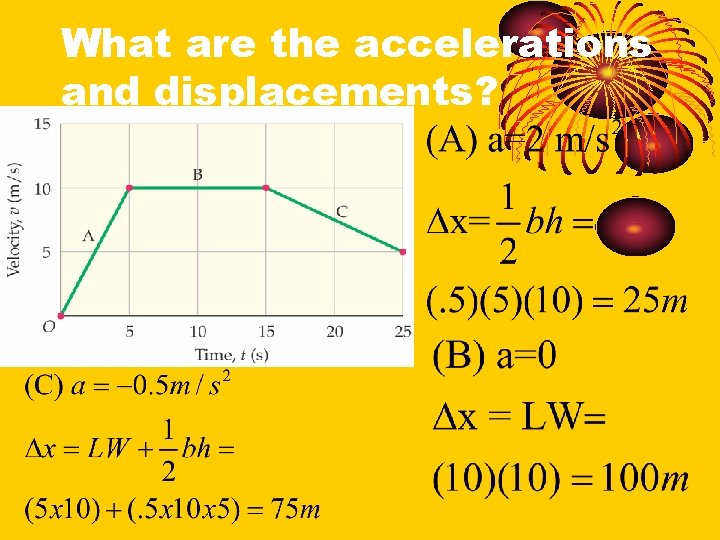 What are the accelerations and displacements? 