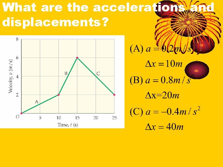 What are the accelerations and displacements? 