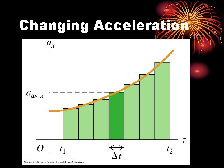 Changing Acceleration 