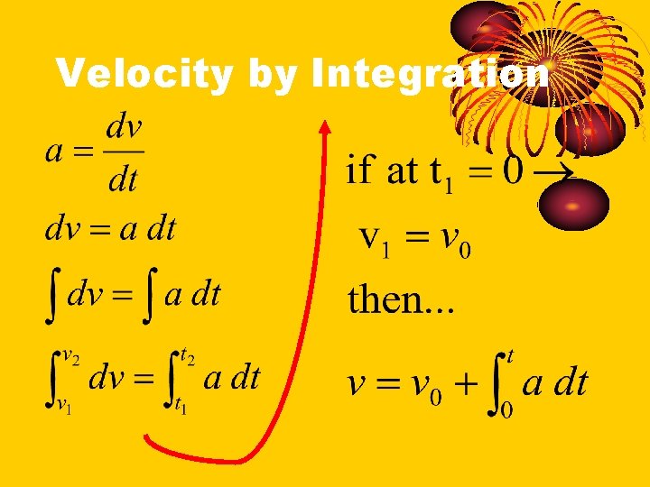 Velocity by Integration 
