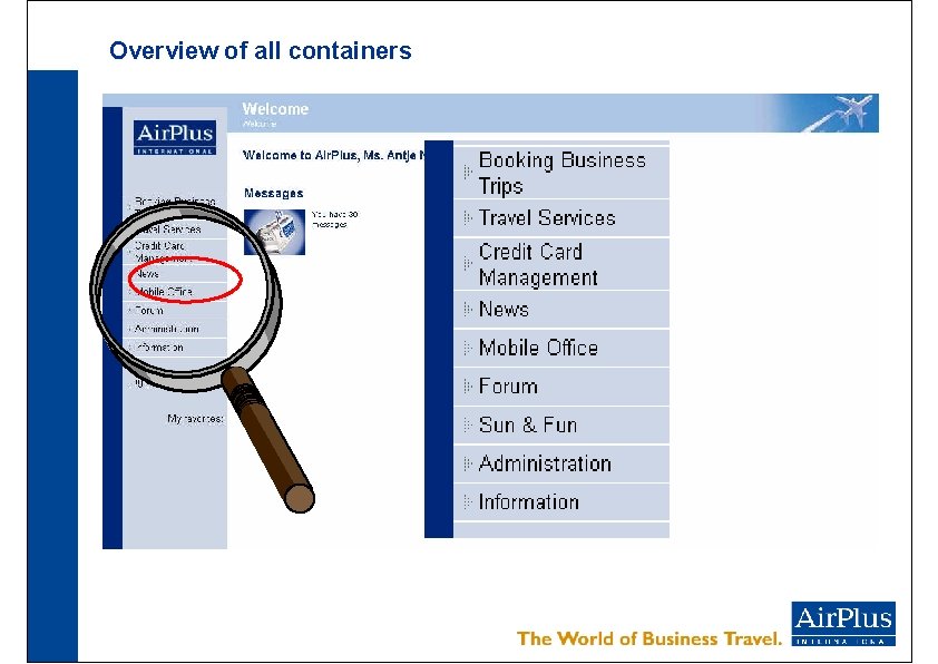 Overview of all containers 