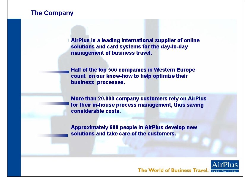 The Company Air. Plus is a leading international supplier of online solutions and card