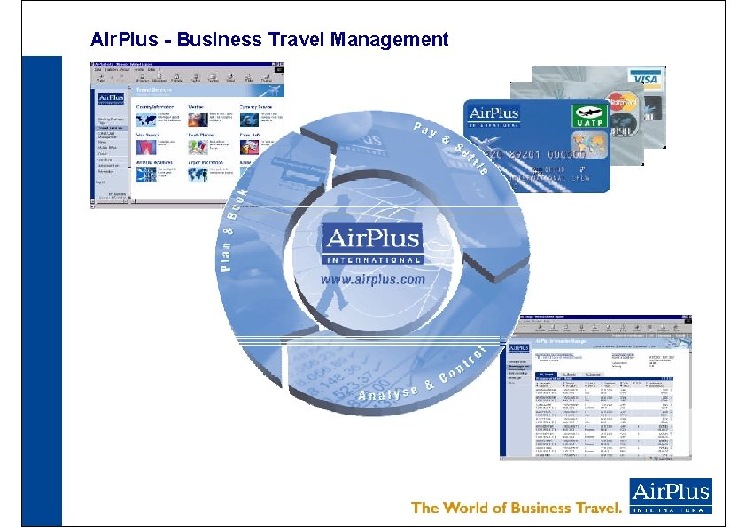 Air. Plus - Business Travel Management 