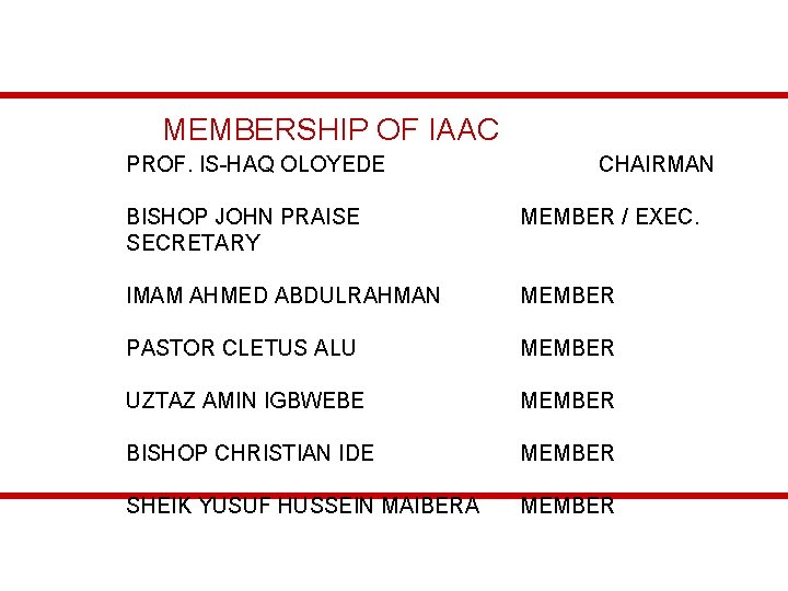 MEMBERSHIP OF IAAC PROF. IS-HAQ OLOYEDE CHAIRMAN BISHOP JOHN PRAISE SECRETARY MEMBER / EXEC.