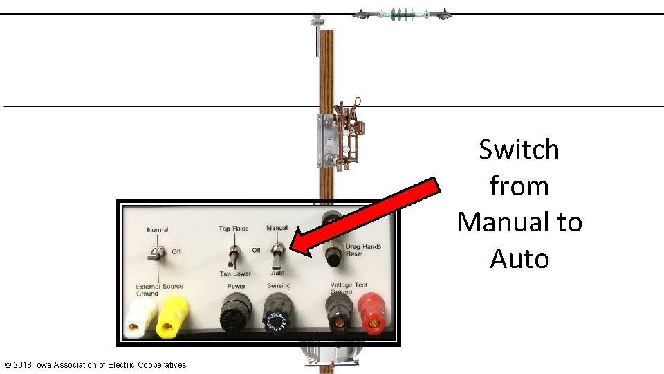 Switch from Manual to Auto © 2018 Iowa Association of Electric Cooperatives 