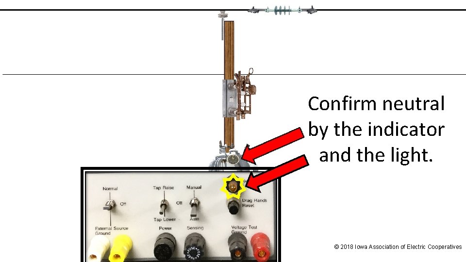 Confirm neutral by the indicator and the light. © 2018 Iowa Association of Electric