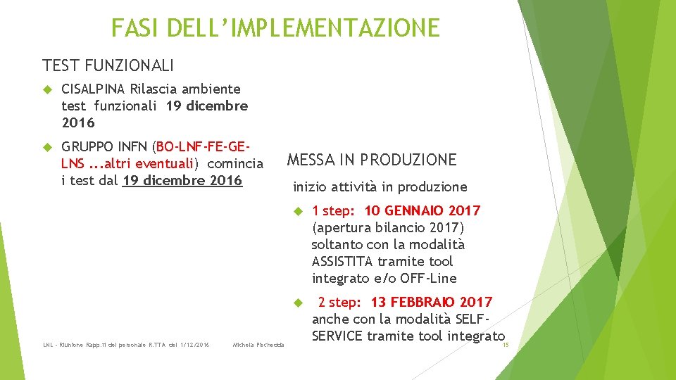 FASI DELL’IMPLEMENTAZIONE TEST FUNZIONALI CISALPINA Rilascia ambiente test funzionali 19 dicembre 2016 GRUPPO INFN