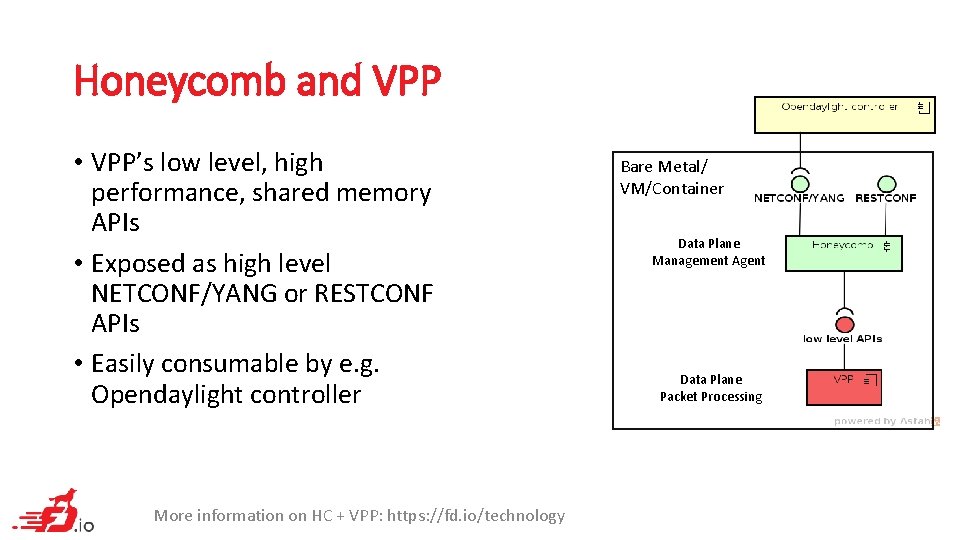 Honeycomb and VPP • VPP’s low level, high performance, shared memory APIs • Exposed