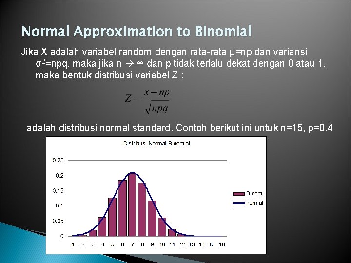 Normal Approximation to Binomial Jika X adalah variabel random dengan rata-rata μ=np dan variansi