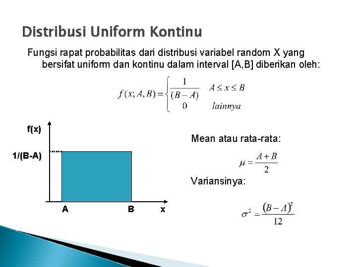 Distribusi Uniform Kontinu Fungsi rapat probabilitas dari distribusi variabel random X yang bersifat uniform