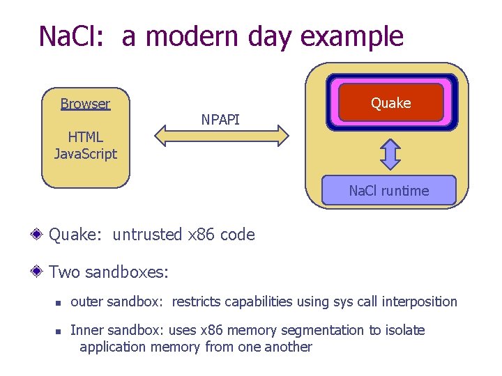 Na. Cl: a modern day example Browser Quake NPAPI HTML Java. Script Na. Cl