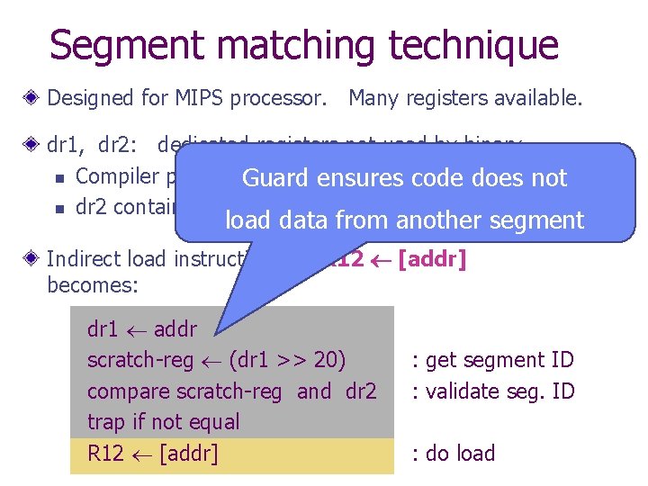 Segment matching technique Designed for MIPS processor. Many registers available. dr 1, dr 2: