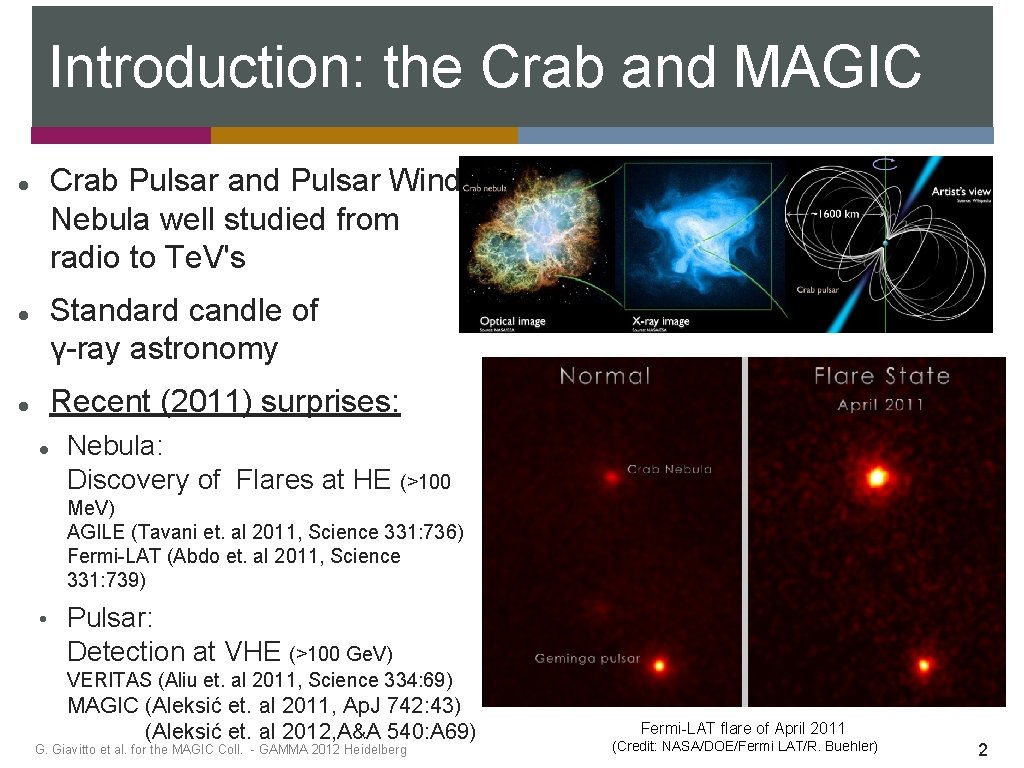 Introduction: the Crab and MAGIC Crab Pulsar and Pulsar Wind Nebula well studied from