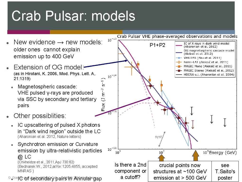 Crab Pulsar: models New evidence → new models: P 1+P 2 older ones cannot