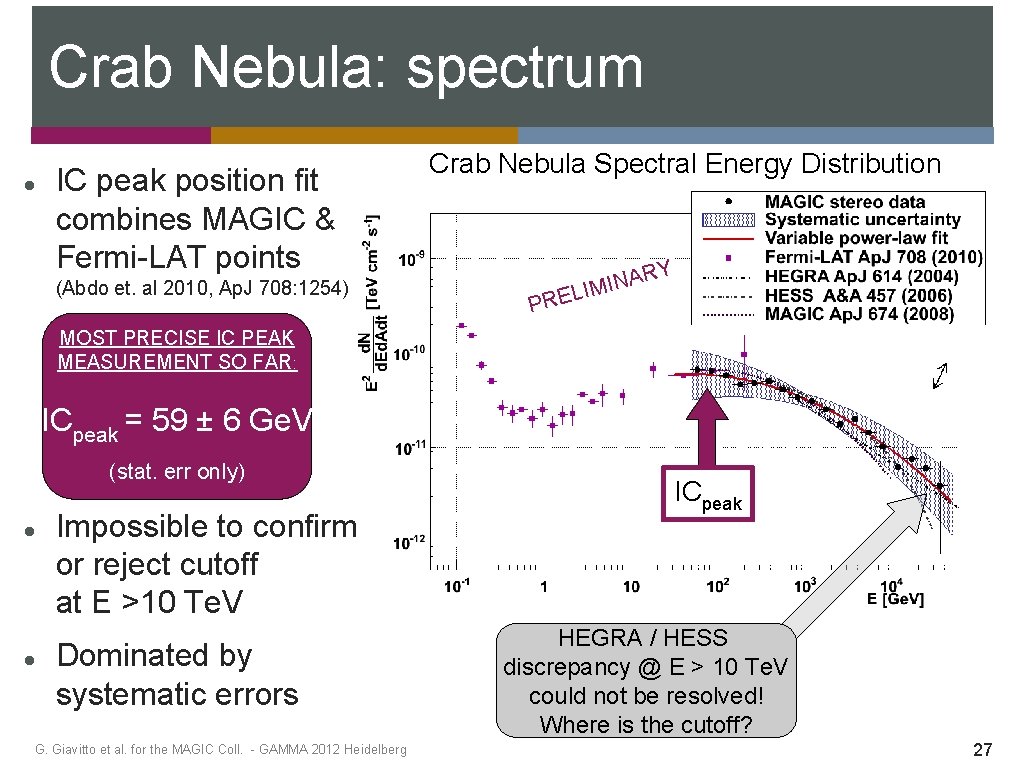 Crab Nebula: spectrum IC peak position fit combines MAGIC & Fermi-LAT points (Abdo et.