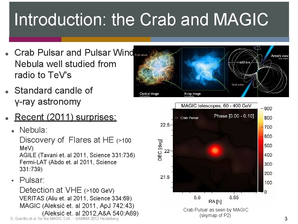 Introduction: the Crab and MAGIC Crab Pulsar and Pulsar Wind Nebula well studied from