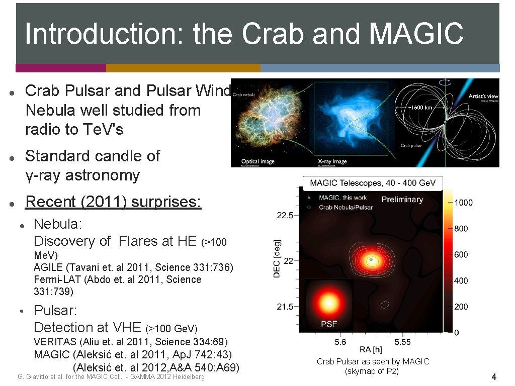 Introduction: the Crab and MAGIC Crab Pulsar and Pulsar Wind Nebula well studied from