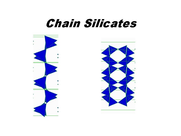 Chain Silicates 