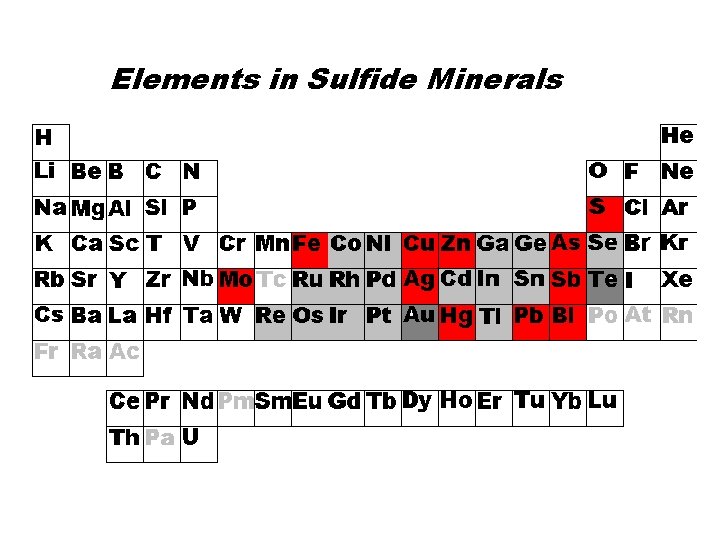 Elements in Sulfide Minerals 