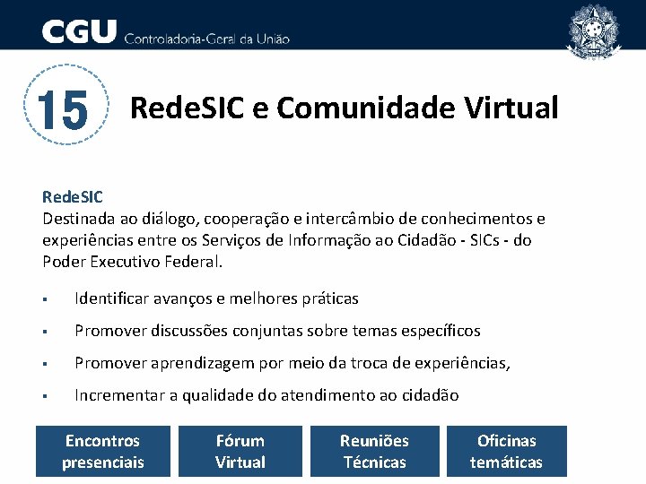 15 Rede. SIC e Comunidade Virtual Rede. SIC Destinada ao diálogo, cooperação e intercâmbio