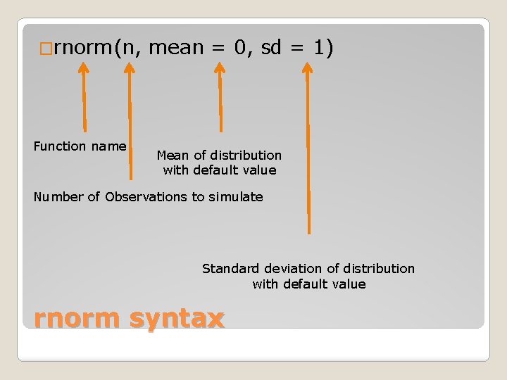 �rnorm(n, Function name mean = 0, sd = 1) Mean of distribution with default