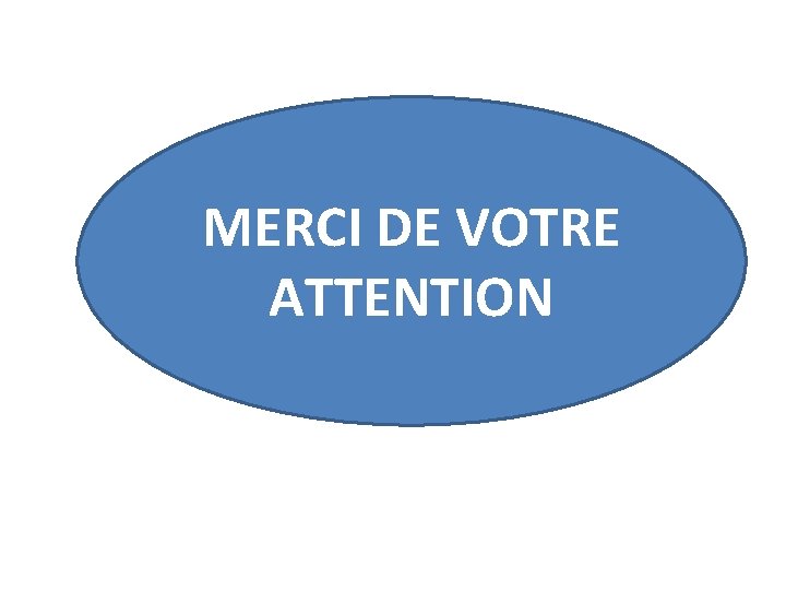 MERCI DE VOTRE ATTENTION 